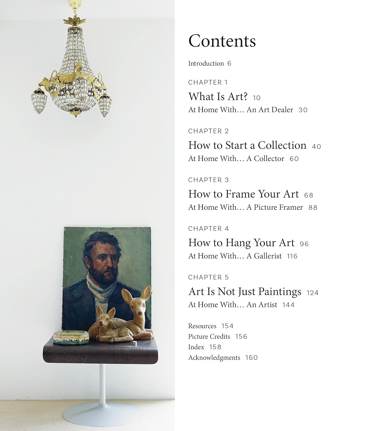 Art at Home | Rachel Loos